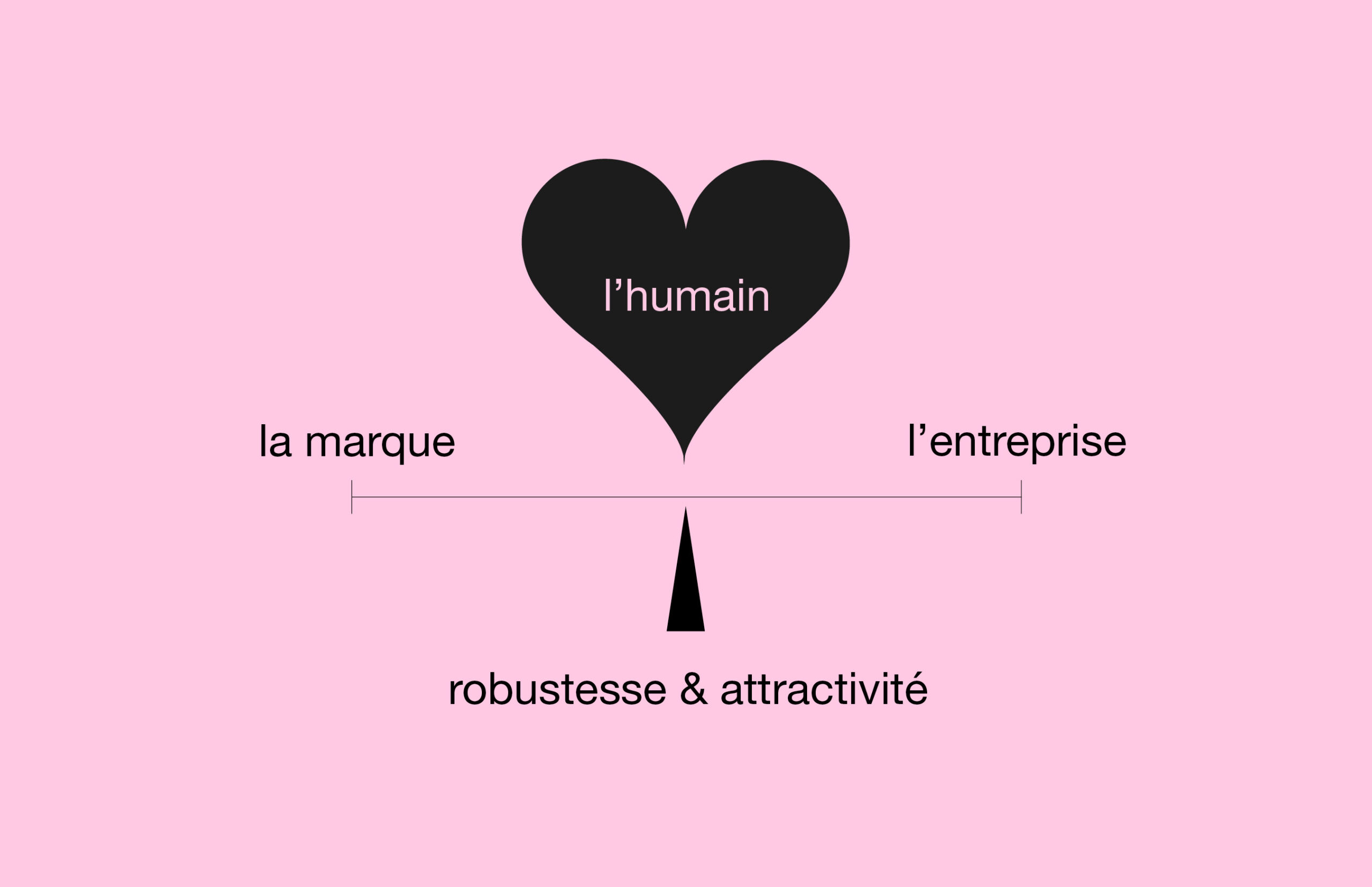 SuperPlatform ©SuperRegular